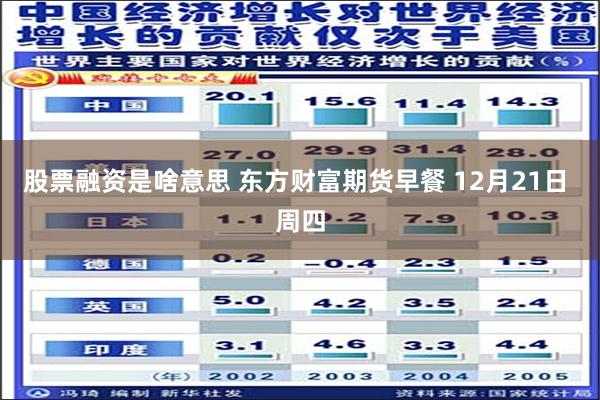 股票融资是啥意思 东方财富期货早餐 12月21日 周四