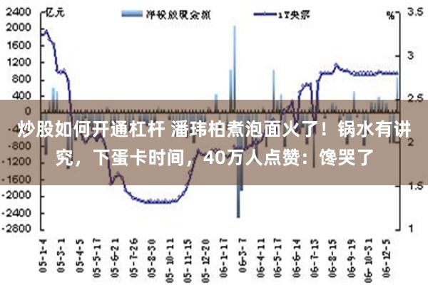 炒股如何开通杠杆 潘玮柏煮泡面火了！锅水有讲究，下蛋卡时间，40万人点赞：馋哭了