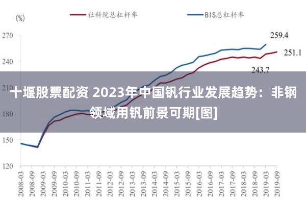 十堰股票配资 2023年中国钒行业发展趋势：非钢领域用钒前景可期[图]