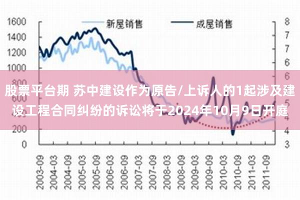 股票平台期 苏中建设作为原告/上诉人的1起涉及建设工程合同纠纷的诉讼将于2024年10月9日开庭