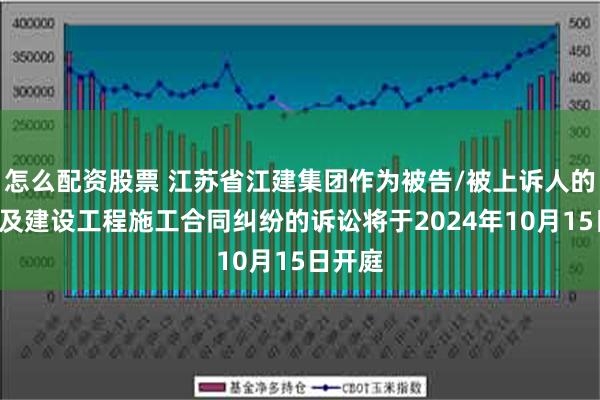 怎么配资股票 江苏省江建集团作为被告/被上诉人的1起涉及建设工程施工合同纠纷的诉讼将于2024年10月15日开庭