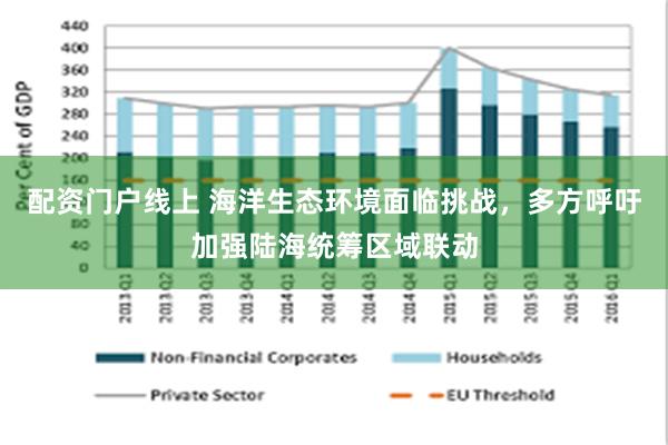 配资门户线上 海洋生态环境面临挑战，多方呼吁加强陆海统筹区域联动