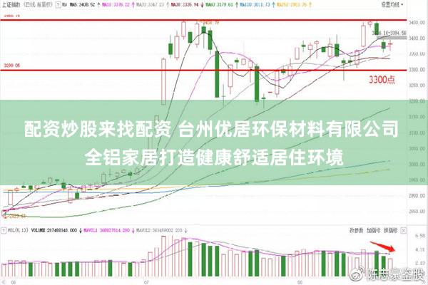 配资炒股来找配资 台州优居环保材料有限公司 全铝家居打造健康舒适居住环境