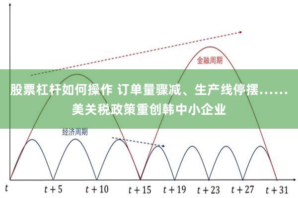 股票杠杆如何操作 订单量骤减、生产线停摆……美关税政策重创韩中小企业