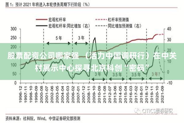 股票配资公司哪家强 （活力中国调研行）在中关村展示中心探寻北京科创“密码”