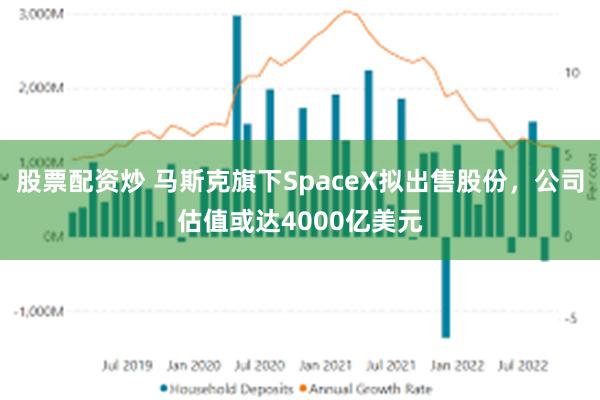 股票配资炒 马斯克旗下SpaceX拟出售股份，公司估值或达4000亿美元