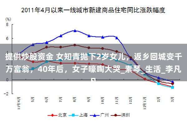 提供炒股资金 女知青抛下2岁女儿，返乡回城变千万富翁，40年后，女子嚎啕大哭_素琴_生活_李凡