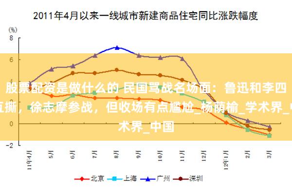 股票配资是做什么的 民国骂战名场面：鲁迅和李四光互撕，徐志摩参战，但收场有点尴尬_杨荫榆_学术界_中国